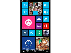Das Nokia &quot;Moneypenny&quot; heißt nun &quot;Lumia 630&quot; (Bild: Evleaks)