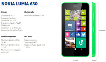 Nokia Lumia 630 Specs