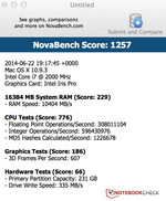 NovaBench in Mac OS