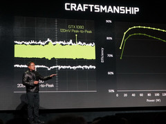 Nvidia: Ankündigung der neuen Pascal 10xx GPUs für Notebooks am 1. August?