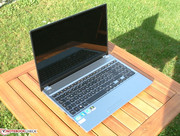 egal wie rum man es dreht