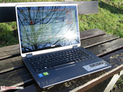 direkte Sonneneinstrahlung