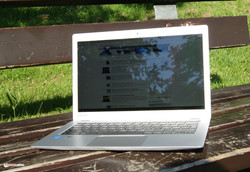 Eigeschränkter Ensatz durch Refexionen