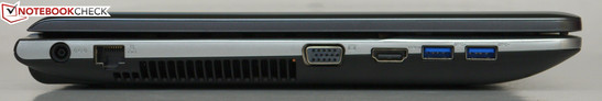 Linke Seite: Netzteilanschluss, GBit-LAN, VGA, HDMI, 2x USB 3.0