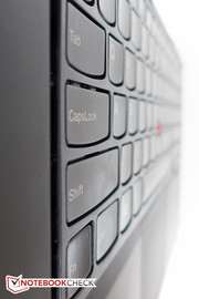 ...wird angehoben, um die Tastatur im Tablet-Modus zu schützen.