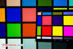 Farben im Vergleich zum Dell U2713HM (sRGB)
