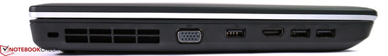 Linke Seite: Kensington, VGA, USB 3.0, HDMI, 2x USB 3.0