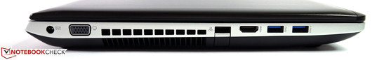 Linke Seite: Netzanschluss, VGA, Luftauslass, LAN, HDMI, 2x USB 3.0