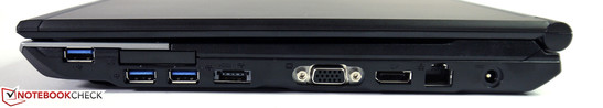 Rechte Seite: 3x USB 3.0, ExpressCard/34, USB 2.0/eSata Combo, VGA, DisplayPort, LAN, Netzanschluss
