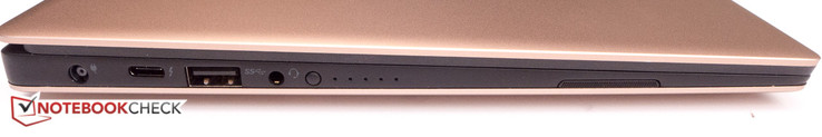 links: Netzteil, USB-C Gen. 2 (+Thunderbolt 3), USB 3.0, 3,5-mm-Audio