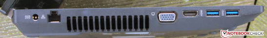 Linke Seite: Netzanschluss, Gigabit-Ethernet, VGA-Ausgang, HDMI, 2x USB 3.0