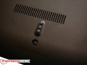 Eine Schraube ist für die Abdeckung zu lösen