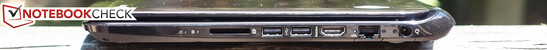 rechte Seite: SD/MMC, USB 2.0 (x2), HDMI, 10/100-Ethernet, Netzteilanschluss