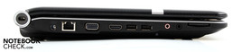 Linke Seite: LAN, VGA, HDMI, 2 x USB, Audio, CardReader