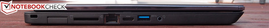 linke Seite: Kensington Lock, SIM-Kartenleser, 4-in-1-Kartenleser, Gigabit Ethernet, mini-HDMI, USB 3.0, 3,5-mm-Kombi-Audio