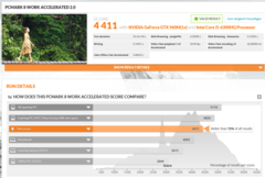 PCMark 8 Work Accelerated (DE-Modell 6300HQ, 8 GB, HDD, 2 GB GDDR5)