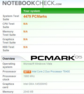 Notebookcheck.com | PCMark 05