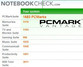 Notebookcheck.com | PCMark Vantage