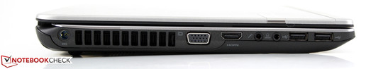 Linke Seite: AC, VGA, HDMI, 2x USB 2.0, Mikrofon, Kopfhörer/SPDIF