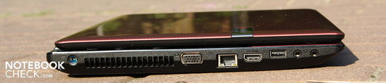 Linke Seite: AC, VGA, Ethernet, HDMI, USB 2.0, Line-Out, Mic