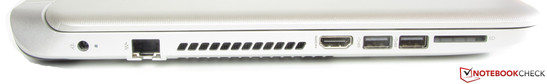 Linke Seite: Netzanschluss, Ethernet, HDMI, 2x USB 3.0, Speicherkartenleser