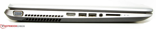 Linke Seite: VGA-Ausgang, HDMI, 2x USB 3.0, Audiokombo, Speicherkartenlesegerät