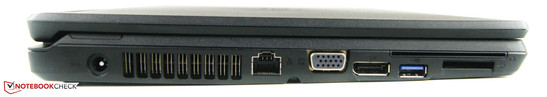 links : Netzanschluss, Ethernet, VGA-Ausgang, DisplayPort, 1x USB 3.0, SmartCard, SD-Kartenleser