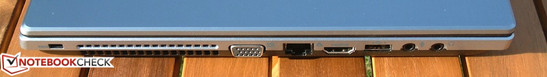 Linke Seite: Kensington Lock, VGA, LAN, HDMI, Powered USB 2.0, Audio