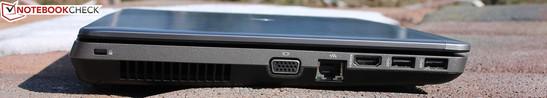 linke Seite: Kensington, VGA, RJ45, HDMI, 2x USB 3.0
