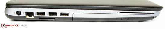 Linke Seite: Netzanschluss, Ethernet-Steckplatz, 3x USB 3.0, Speicherkartenlesegerät, DVD-Brenner, Smartcardreader
