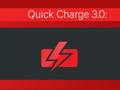 Qualcomm: Mit Quick Charge 3.0 von 0 auf 80 Prozent in 35 Minuten