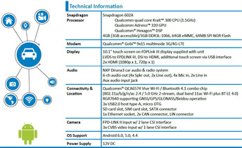 Qualcomm Snapdragon 602A