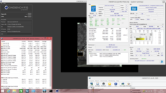 Cinebench R15 Schleife 1h @3,4 GHz