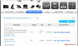 Hier kann das Tool herunter geladen werden.