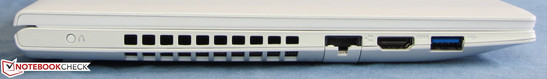 Linke Seite: OneKey-Recovery-Taste, Fast-Ethernet, HDMI, USB 3.0