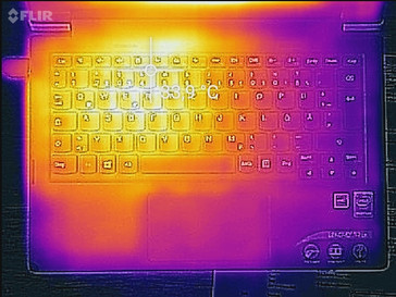 Abwärme Leerlauf oben