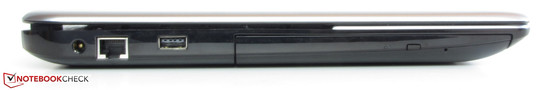 linke Seite: Netzanschluss, Gigabit-Ethernet-Steckplatz, USB 2.0, DVD-Brenner