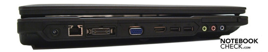 Linke Seite: Stromanschluss, RJ-45 (LAN), Docking-Schnittstelle, HDMI, 2x USB-2.0, PC-Card-Slot, Kopfhörer, Mikrofon, Line-In