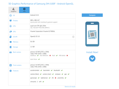 Samsung: SM-J100H Smartphone taucht auf