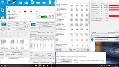 kombinierte Last CPU+GPU