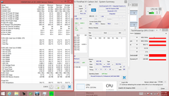 Volle Auslastung der CPU