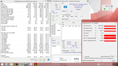 Volle Auslastung der GPU