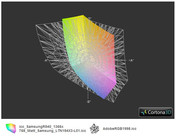 ICC Samsung R540 vs AdobeRGB (t)
