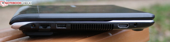 linke Seite: AC, Ethernet, USB 2.0, HDMI, Mikrofon-Kopfhörer-Kombi-Port