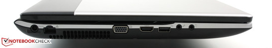 linke Seite: Netzteilanschluss, LAN, VGA, HDMI, USB 2.0, Kopfhörer/Mikrofon
