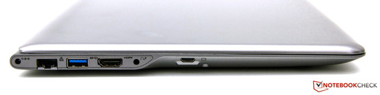 Linke Seite: Strom, RJ-45, USB 3.0, HDMI, Audio, VGA (Adapter)