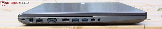 Linke Seite: Kensington Lock, Stromeingang, RJ-45 Gigabit-LAN, VGA, HDMI, 2x USB 3.0, Display Port, Sound (kombiniert)