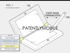 Samsung Foldable Displays: Faltbare Touchscreens für das Galaxy Note?