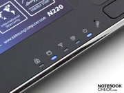 Selbige wird links durch diese Status LEDs geschmückt.