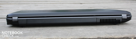 Rückseite: keine Anschlüsse